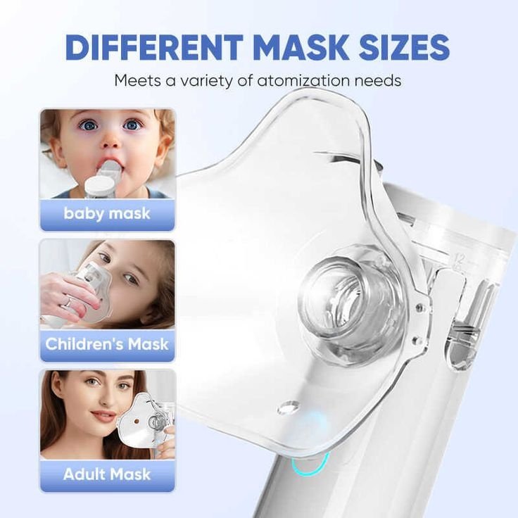 Portable Handheld Mesh Nebulizer - Image 3